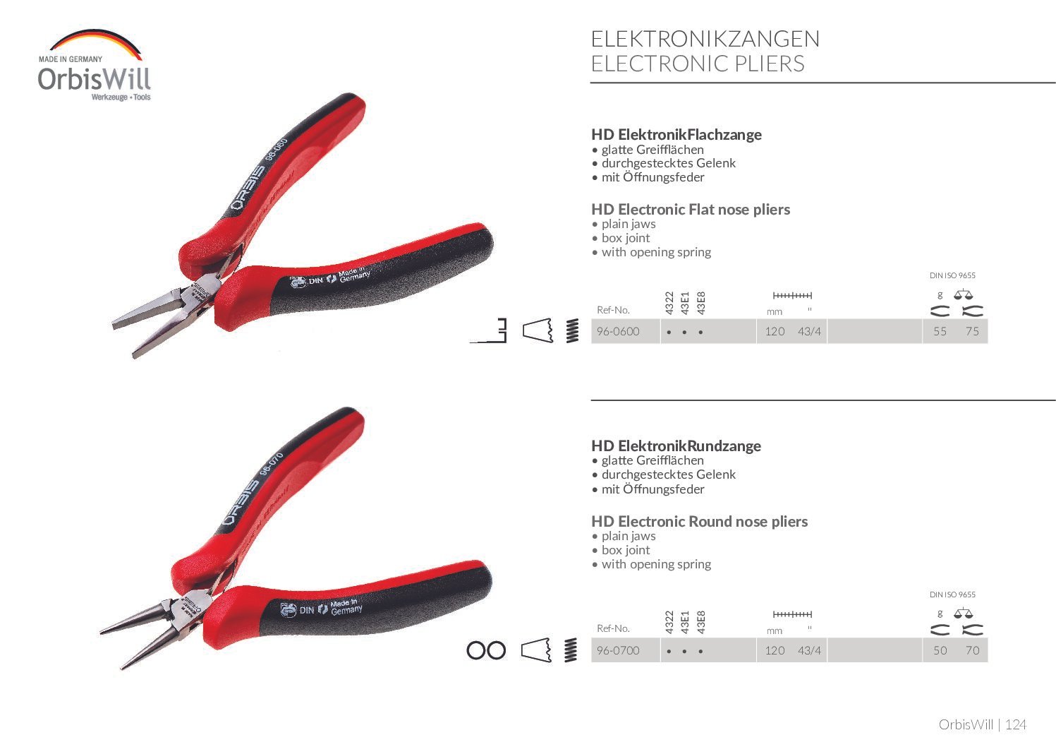 HD Electronic Flat nose pliers