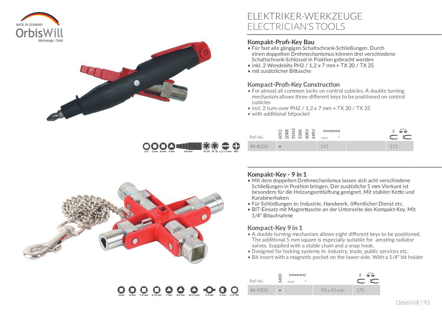 Kompact-Profi-Key Construction